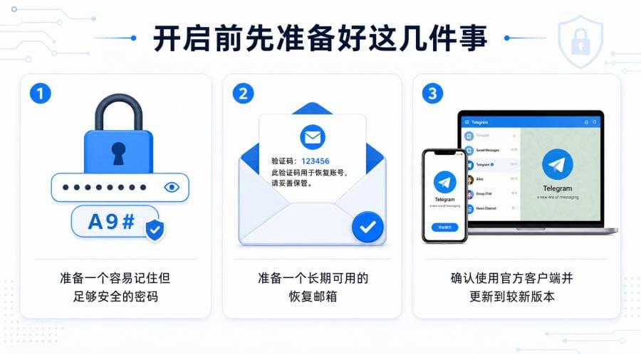 TG 两步验证怎么开启？新手账号安全设置教程 配图 2