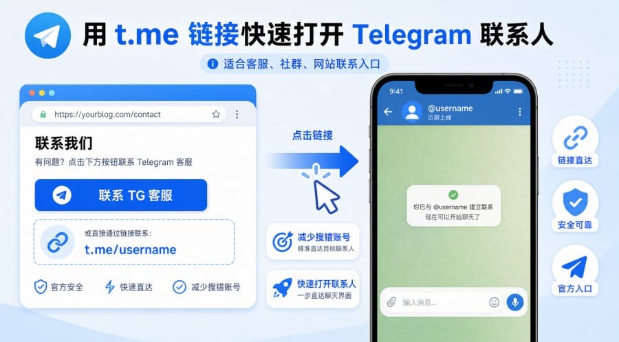 TG 怎么搜索联系人?用户名、手机号和 t.me 查找教程 image 3