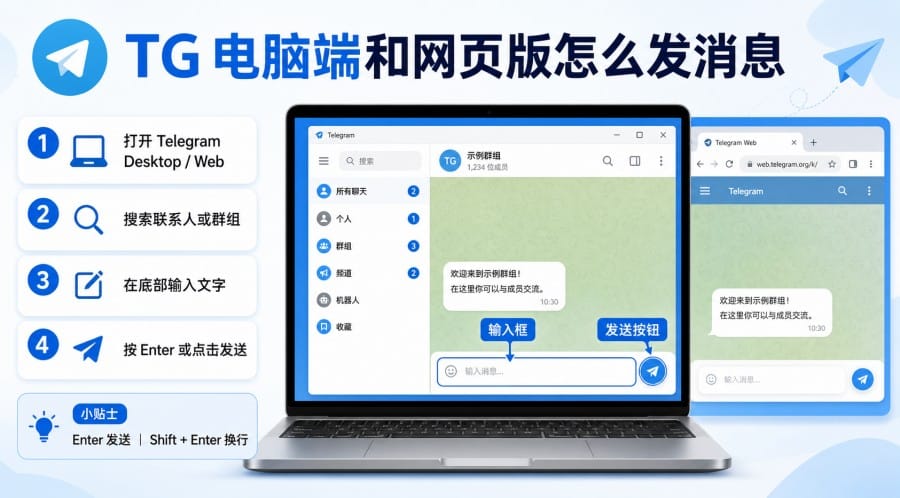 TG 怎么发消息?Telegram 文字、图片、文件、语音和删除教程 image 2