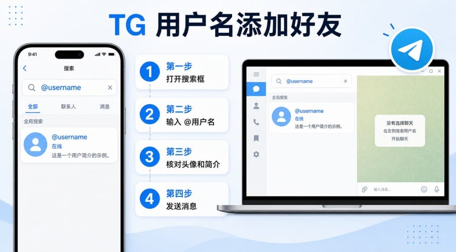 Telegram article illustration 01
