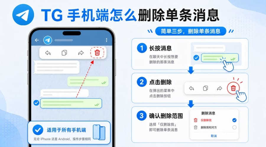 TG 怎么删除聊天记录?手机、电脑和双方删除方法 配图 2