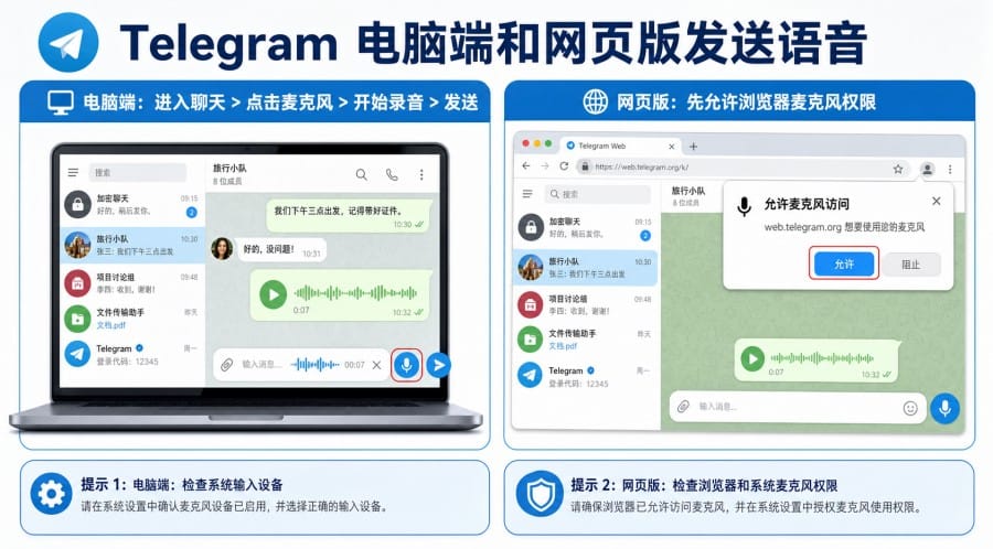 TG 怎么发送语音 配图 3