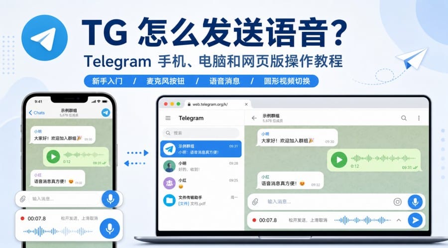 TG 怎么发送语音?手机、电脑和网页版操作教程