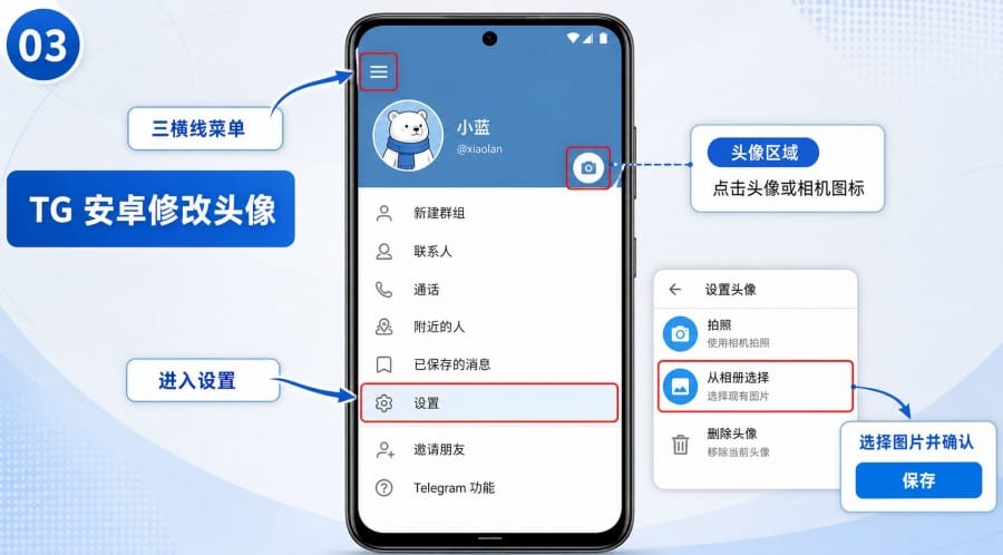 TG 怎么修改头像?手机和电脑端更换头像教程 第 3 张正文图