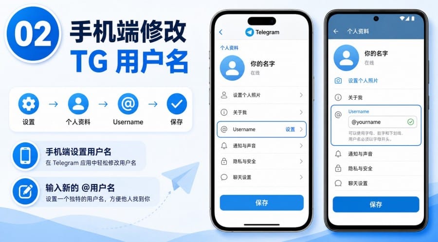TG 怎么修改用户名?手机、电脑和网页版设置方法 第 2 张正文图