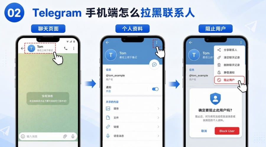 TG 怎么拉黑联系人 第 1 张正文图