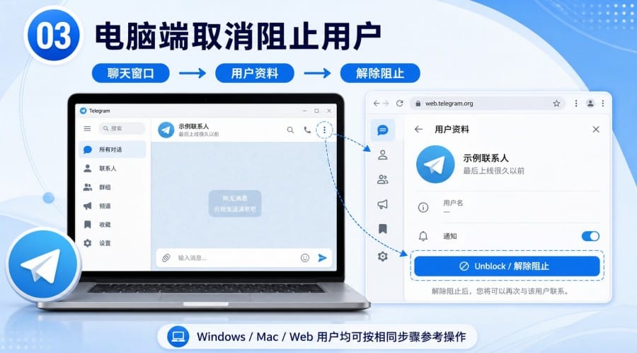 TG 怎么解除拉黑？ image 2