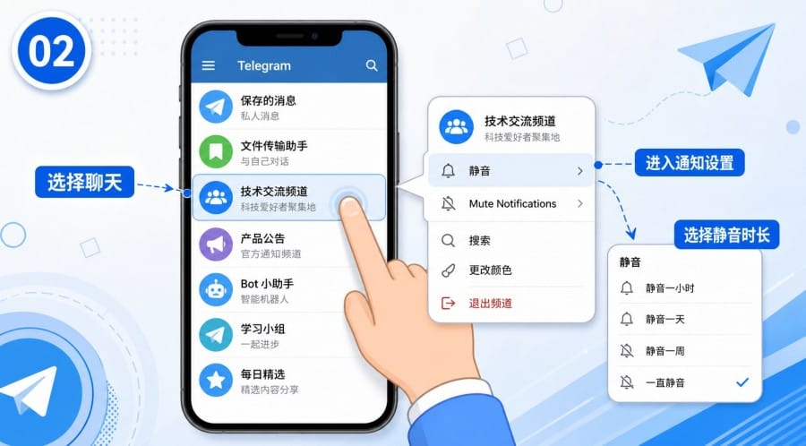 TG 怎么关闭消息通知?手机、电脑和群组静音设置教程 image 1