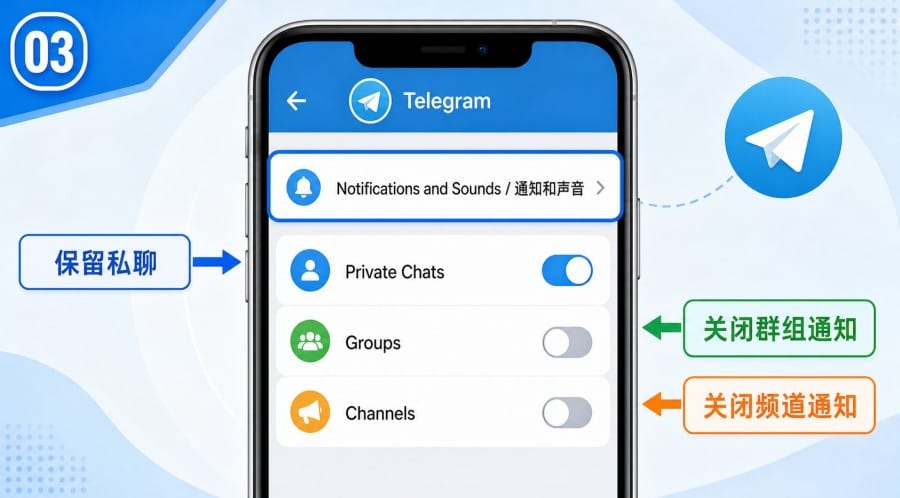 TG 怎么关闭消息通知?手机、电脑和群组静音设置教程 image 2