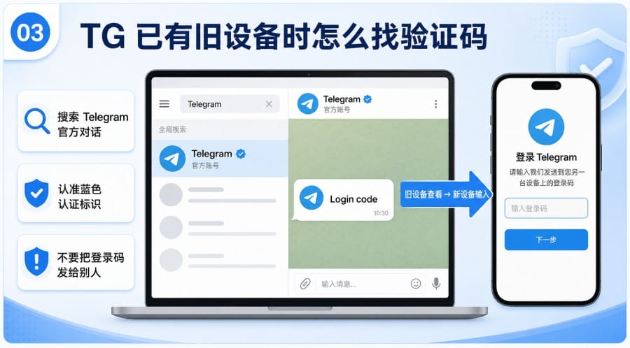 TG 登录验证码在哪里看? - step 2