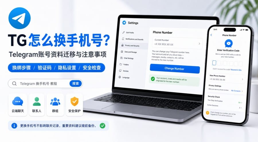 TG怎么换手机号?
