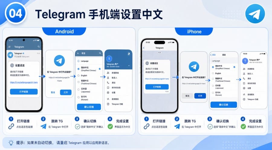TG 怎么设置中文?简体中文语言包设置方法 配图 3