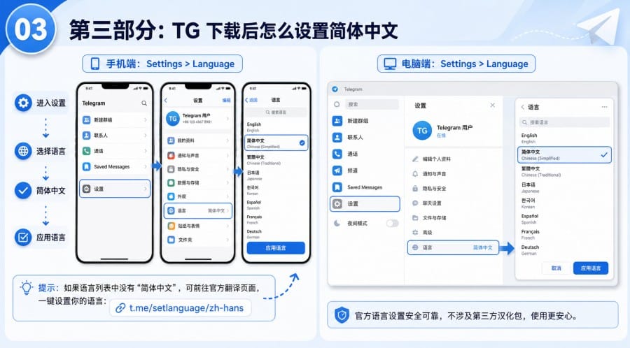 TG 中文版怎么下载 - 配图 2