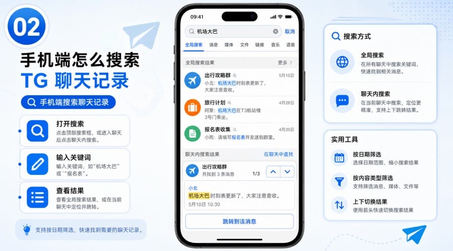 TG 怎么搜索聊天记录 - 配图 1