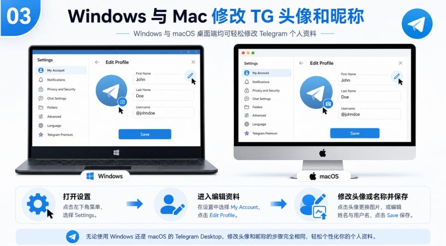 TG 头像和昵称怎么换 - 配图 2