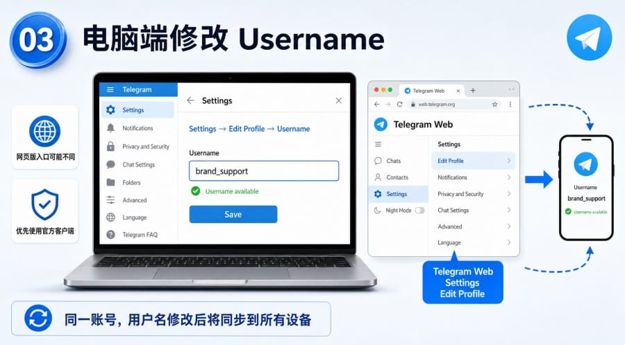 TG 用户名怎么修改 - 配图 2