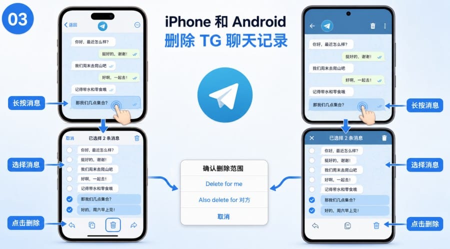 TG 聊天记录怎么删除 - 配图 2