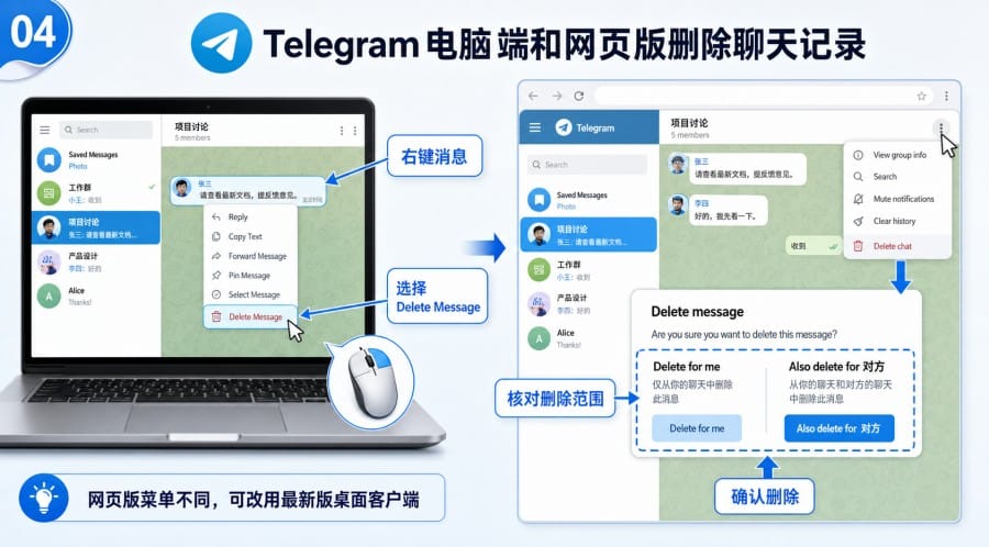 TG 聊天记录怎么删除 - 配图 3