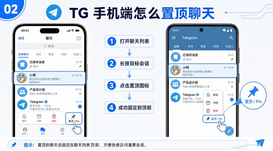 TG 怎么置顶重要联系人群组和频道 - 配图 1