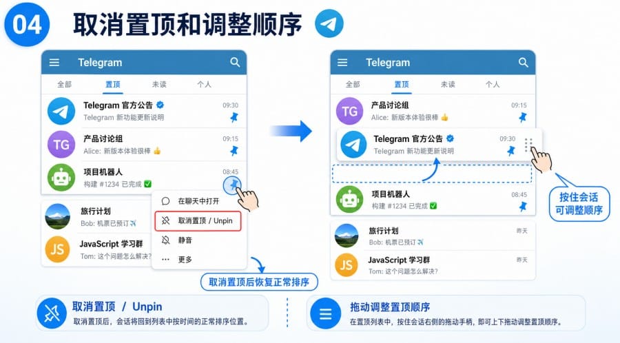 TG 怎么置顶重要联系人群组和频道 - 配图 3