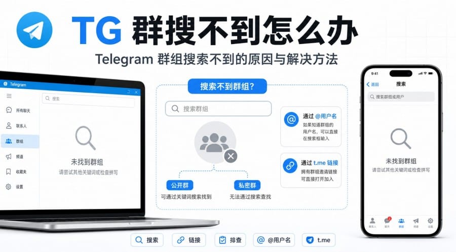 TG 群搜不到怎么办?逐步排查 Telegram 群组搜索问题