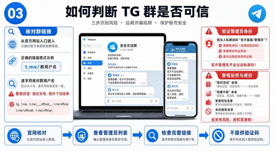 TG 群安全吗 - 配图 2