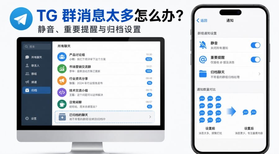 TG 群消息太多怎么办?静音、提醒与归档设置教程