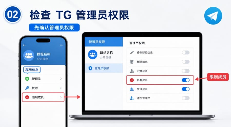 TG 群怎么禁言成员?手机与电脑端操作方法 - illustration 1