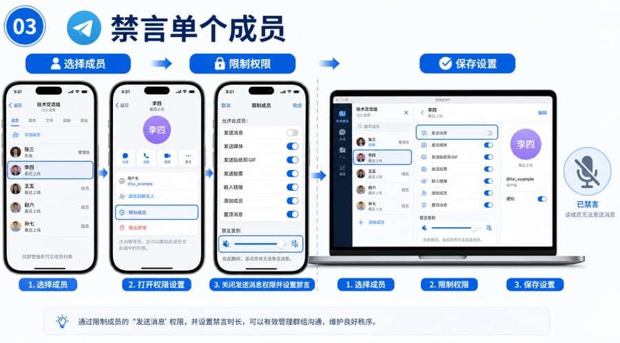 TG 群怎么禁言成员?手机与电脑端操作方法 - illustration 2